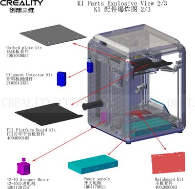 Spare Parts for Creality K1