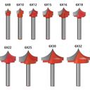 TwoTrees Profile Cutter 6 mm - Set of 10 - 1 set