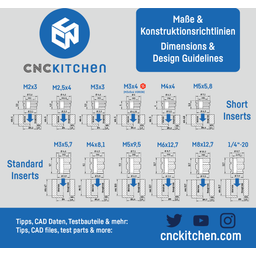 CNC Kitchen Threaded Inserts M5 Short