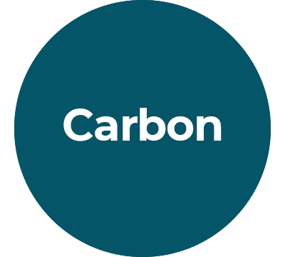 Carbon filament for 3D printers